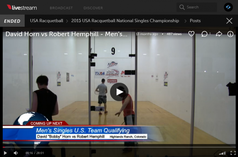 2015 USA Racquetball National Singles Championships US Team